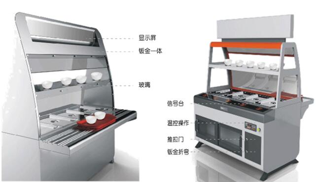 智能出品機